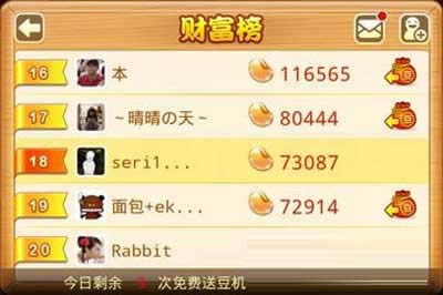 ���໥���ͻ�û��ֶ�