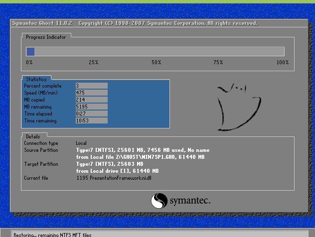 win7ϵͳ������װ,ͼ����ϸ˵����������U�̰�װwin7ϵͳ