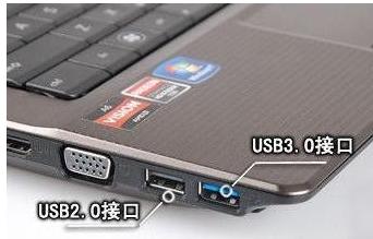 ����û��Ӧ