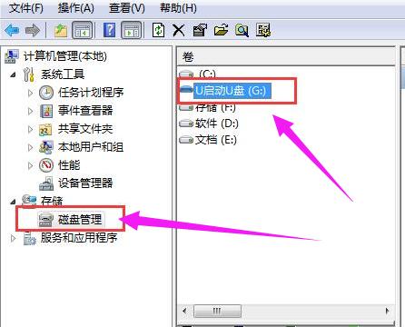 ����ʾ�̷�