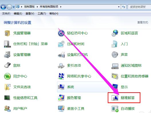 ����ʾ����