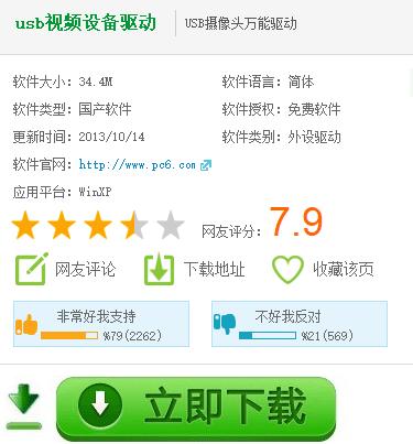 usb��Ƶ�豸����,ͼ����ϸ˵�����usb��Ƶ�豸