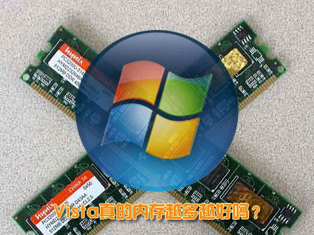 Խ��Խ�ã�Vista���汾���֧���ڴ��ع�