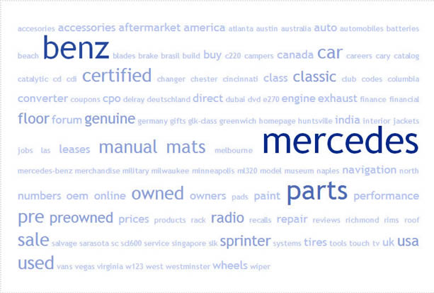 ÷����˹ - �����ƶ�