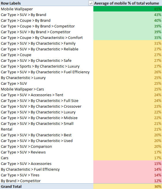 ����͸�ӱ��ƶ������