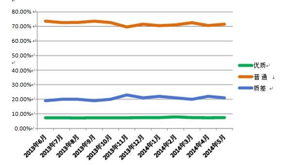 �ٶ���������ҳ��������Ƥ��������