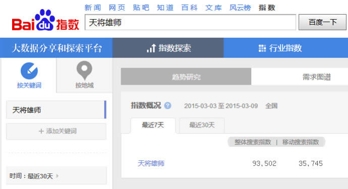 ͨ�����µ�Ӱ �����ƹ�������һ����Ч�ַ� ������