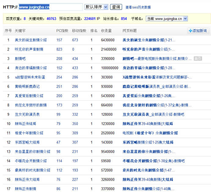 ͨ�����µ�Ӱ �����ƹ�������һ����Ч�ַ�