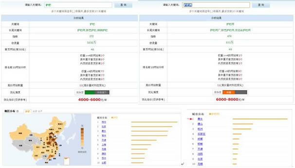 �ٶ��ƹ�ʡǮ�������ò�֪����Ҫ�� ����