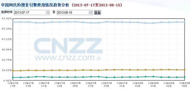 ҽ����ҵ����վ�ƹ����ν��У�