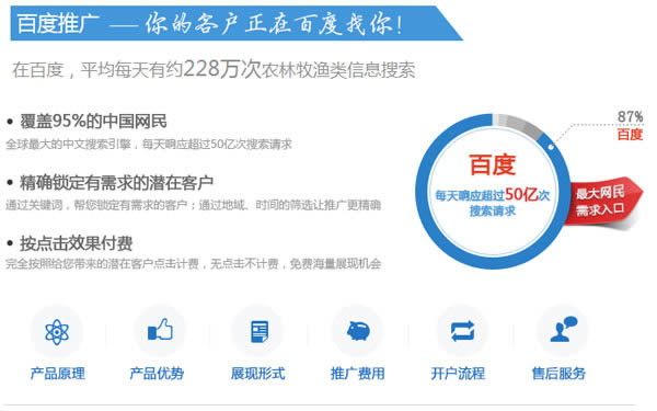 �����ƹ㹤�����̣���վ�ĸ����ƹ�