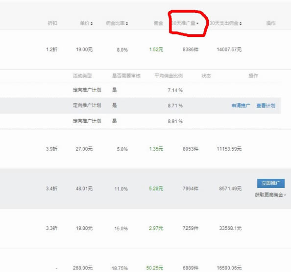 ���Լ���������� �Ա���֮�ƹ㵥Ʒ���ѡ��