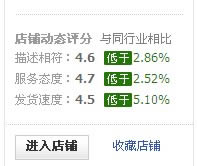 ���Լ���������� �Ա���֮�ƹ㵥Ʒ���ѡ��