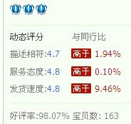 ���Լ���������� �Ա���֮�ƹ㵥Ʒ���ѡ��