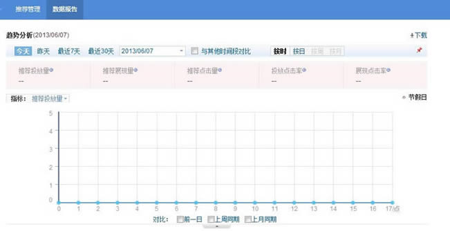 �����ƹ��������ٶ��Ƽ���ȫ���Ƴ�