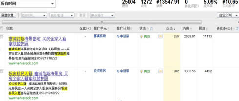 ��ҵ��Ϣ�ɼ����ƹ��е���Ҫ��