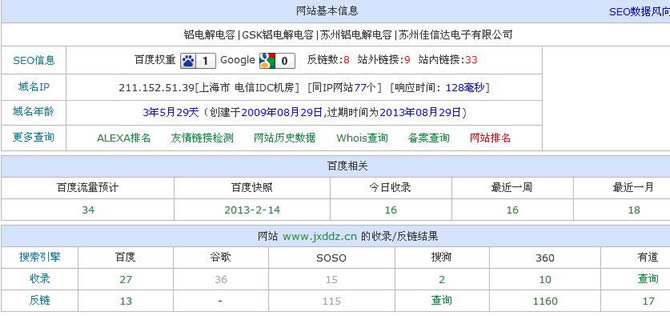 ��վ�ؼ���ѡ���볤β�ؼ����ƹ�ʵս ����