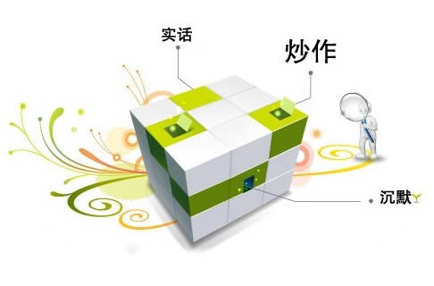 �����ƹ�֮���д��ҵ������ - ���ɹ�SEO����