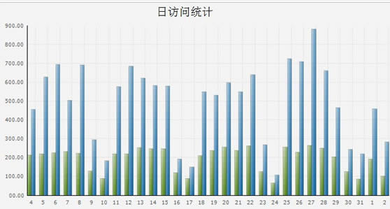 ����ùؼ������з��濪��(����8���ƹ㾭��)