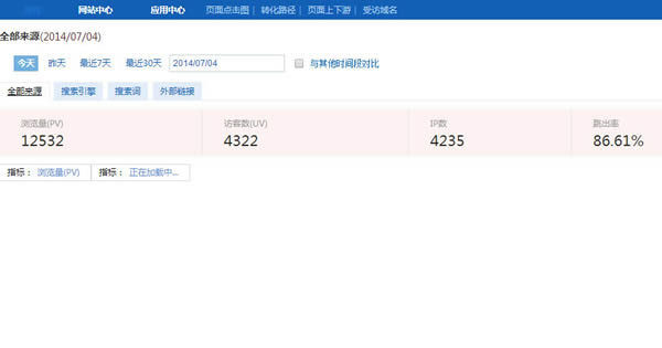 �ҵ���վ�ƹ���Ӫ����������