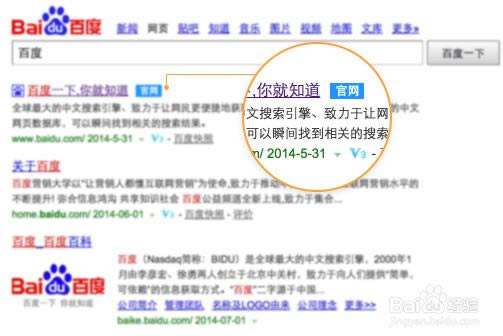 �������������֤����