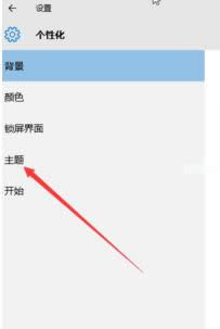 ͼ������