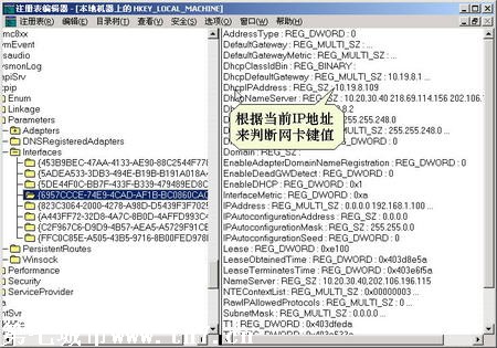 ��Windows 98/2000Ҳʵ���Զ�/�ֶ�IP����