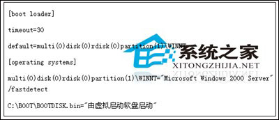 �����Լ���˫ϵͳ ֱ�Ӵ�Ӳ��������DOS