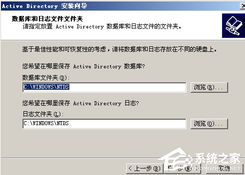 Win2003ϵͳAD���������װ���÷���(ͼ��)