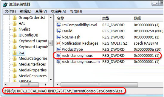 win2008�����û�Զ����������������