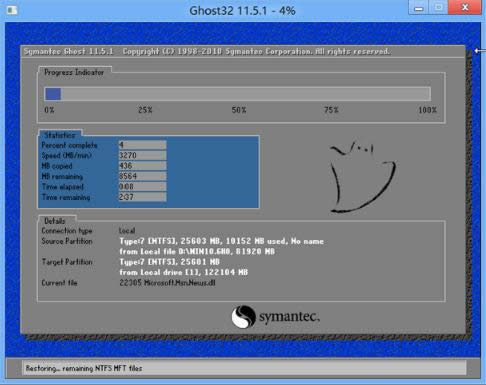 windows����һ����װ