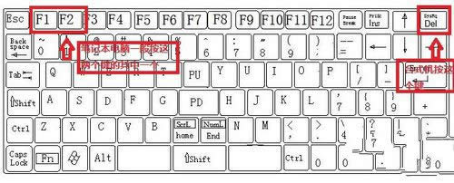 win7�콢��ϵͳ��װ