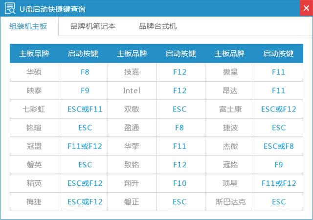 win7���پ����32λ