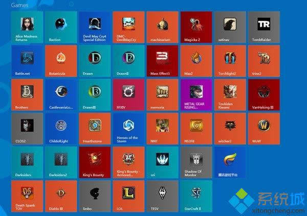 win8���������������п�ʼ��ĻӦ�õİ취