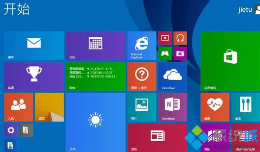 win8.1����ҳ������ô��