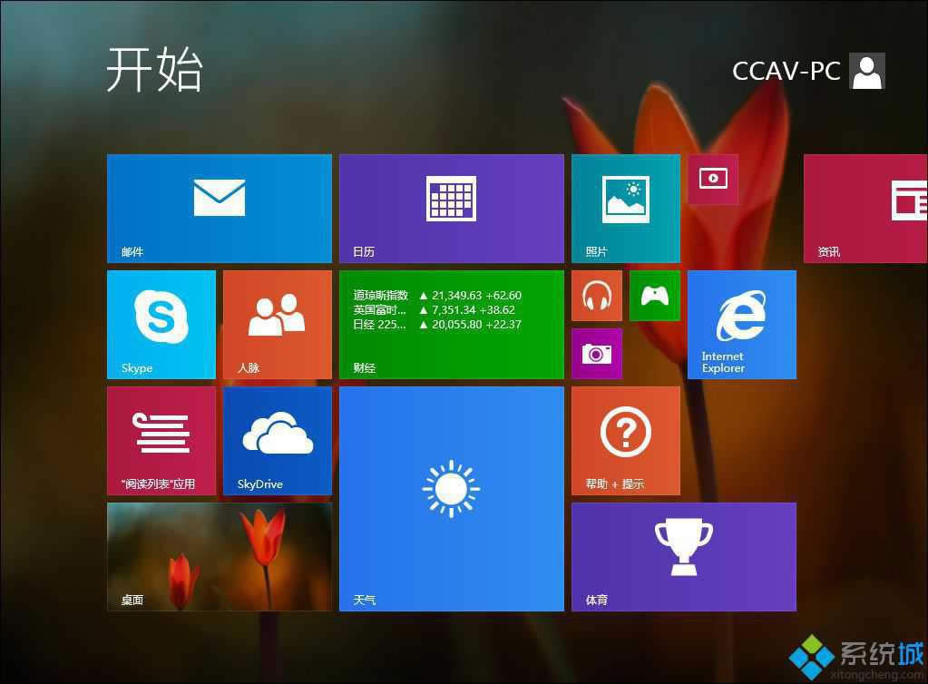 win8��ʼ�˵��򲻿��Ľ������ ͼ4