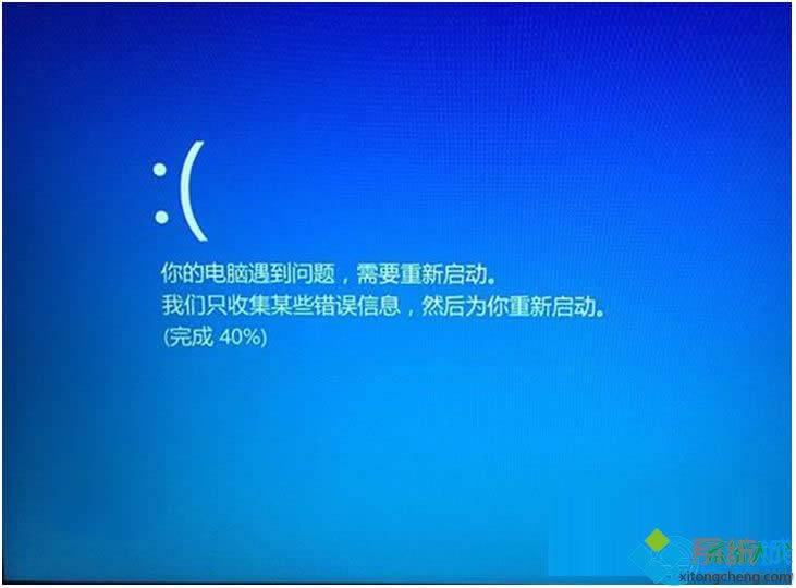 wn8ϵͳ��ʾ����������������Ҫ�����������Ľ������ ͼ1