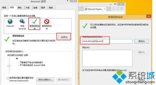 ����ȥ������վ����