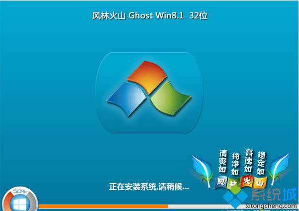 ���ֻ�ɽFLHS ghost win8.1 32λ�����콢��