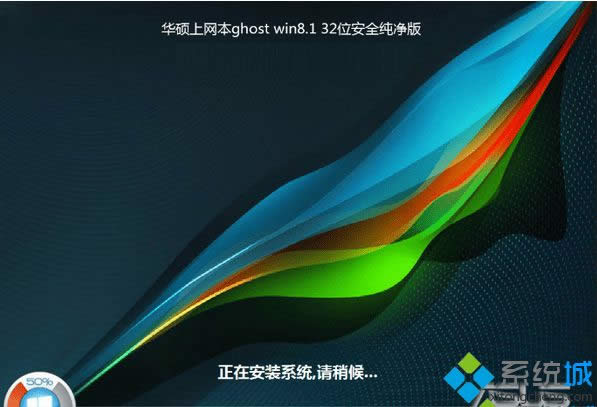 ��˶������ghost win8.1 32λ��ȫ������