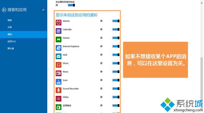 �����Ƿ����֪ͨ