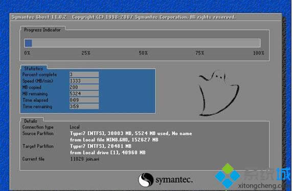 ִ��win8.1ϵͳ��ѹ����