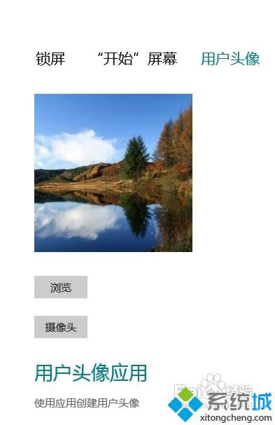 �ȴ�����