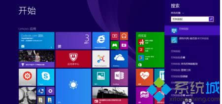 win8ϵͳ����IIS����������1