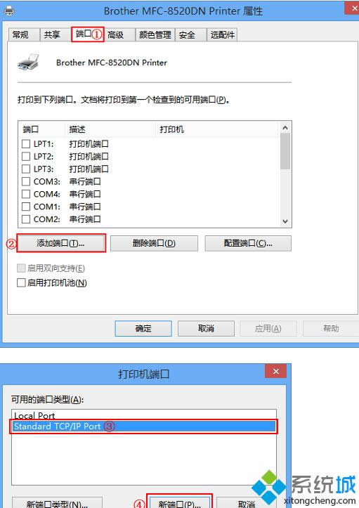 ������Ӷ˿�