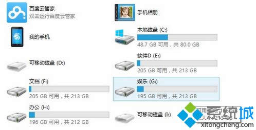 �����ռǵĴ���