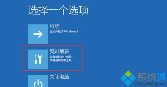 ������ѽ��