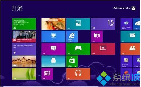 win8��С��ɾ������ͼ��Ļָ�����