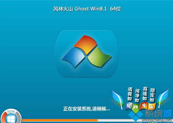 win8.1 64λԭ��iso�����ص�