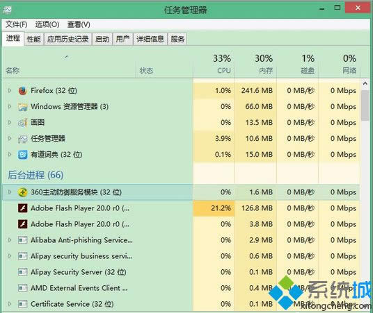 结束掉gwx进程 结束掉gwx进程